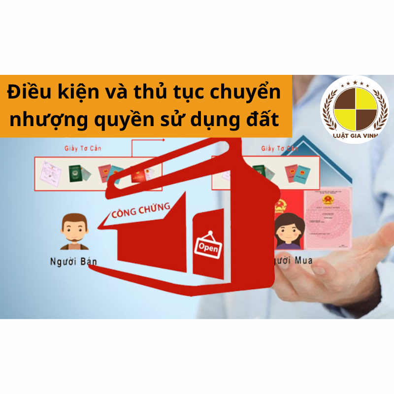 Điều kiện và thủ tục chuyển nhượng quyền sử dụng đất